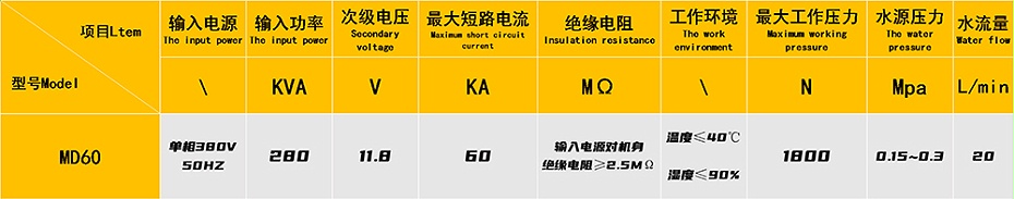 伺服加压电阻焊技术参数