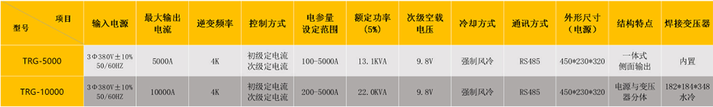 保险管熔片焊接专机技术参数