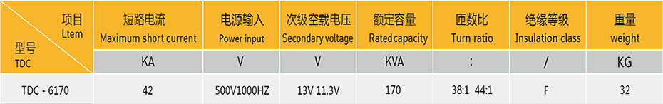 定子通风槽板焊接机